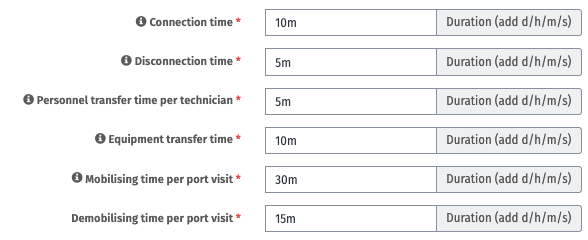 CTV activity duration inputs